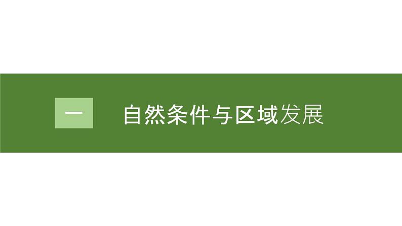 人教版（2019）选择性必修二2.1区域发展的自然环境基础 课件05