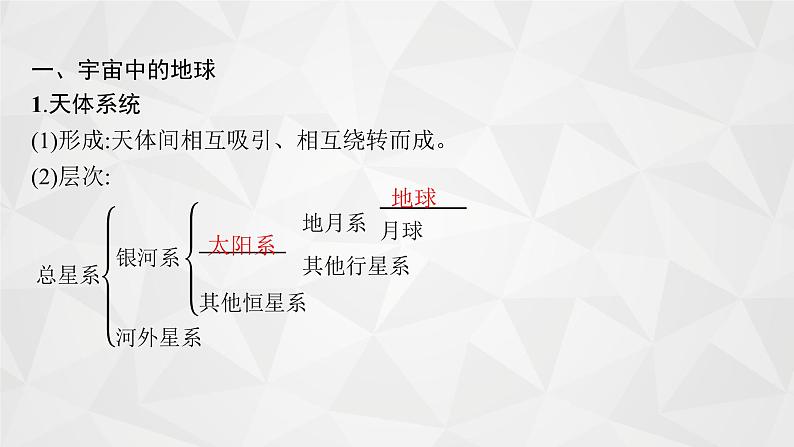 2022届高考地理人教版一轮总复习  第二章　第一节　宇宙中的地球和地球的圈层结构  课件06