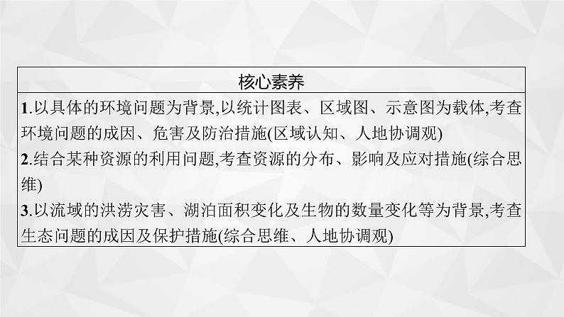 2022届高考地理人教版一轮总复习  第二十一章　环境保护(选修6)  课件第5页