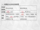 2022届高考地理人教版一轮总复习  第九章　第二节　农业地域类型  课件
