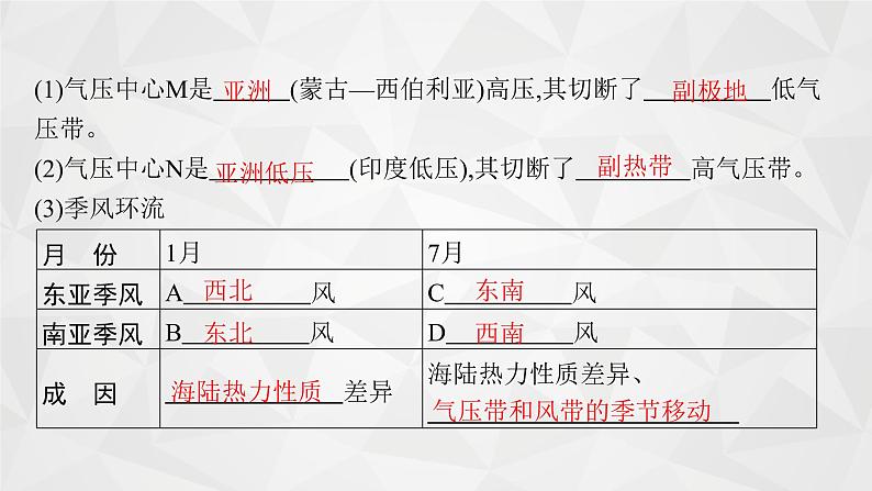 2022届高考地理人教版一轮总复习  第三章　第二节　气压带和风带  课件第7页