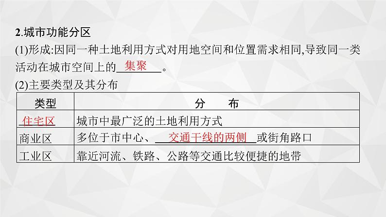 2022届高考地理人教版一轮总复习  第八章　第一节　城市内部空间结构与不同等级城市的服务功能  课件08