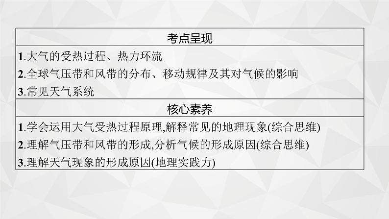 2022届高考地理人教版一轮总复习  第三章　第一节　冷热不均引起大气运动  课件第4页