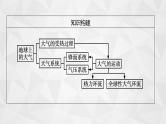 2022届高考地理人教版一轮总复习  第三章　第一节　冷热不均引起大气运动  课件