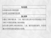 2022届高考地理人教版一轮总复习  第十六章　第一节　区域农业发展  课件