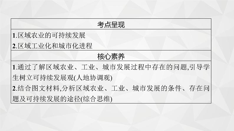 2022届高考地理人教版一轮总复习  第十六章　第一节　区域农业发展  课件第4页