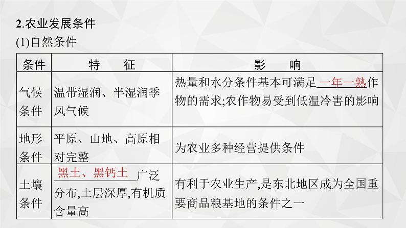 2022届高考地理人教版一轮总复习  第十六章　第一节　区域农业发展  课件第8页