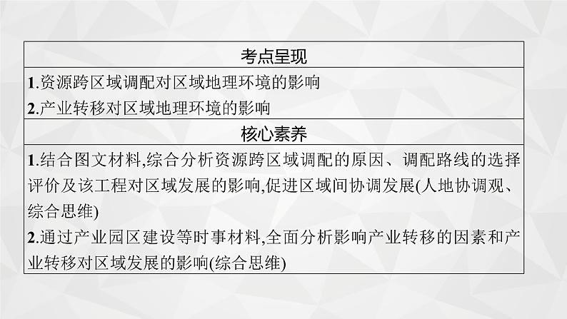 2022届高考地理人教版一轮总复习  第十七章　第一节　资源的跨区域调配  课件第4页