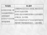 2022届高考地理人教版一轮总复习  第九章　第一节　农业的区位选择  课件