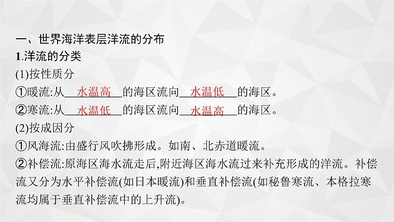 2022届高考地理人教版一轮总复习  第四章　第二节　大规模的海水运动  课件第4页