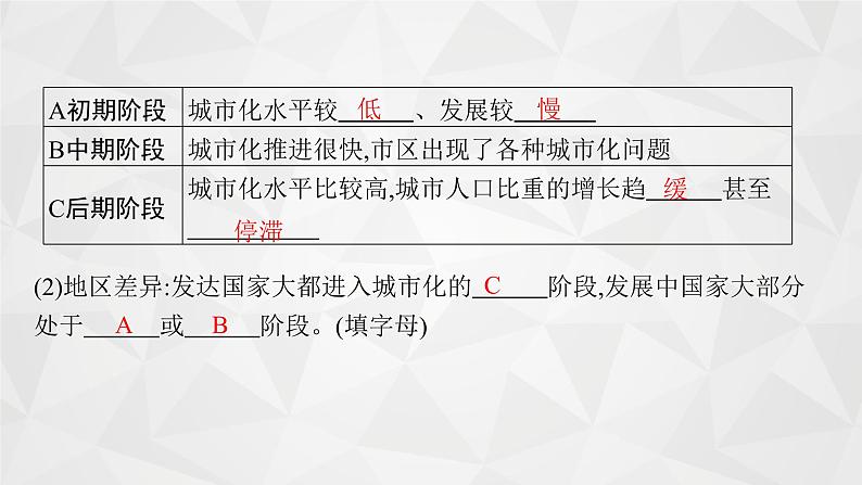 2022届高考地理人教版一轮总复习  第八章　第二节　城市化  课件第7页