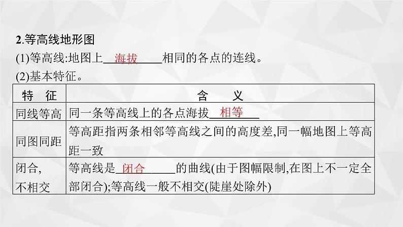 2022届高考地理人教版一轮总复习  第一章　第二节　等高线地形图  课件第5页