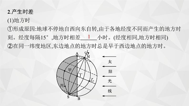 2022届高考地理人教版一轮总复习  第二章　第二节　地球的自转及其地理意义  课件第7页