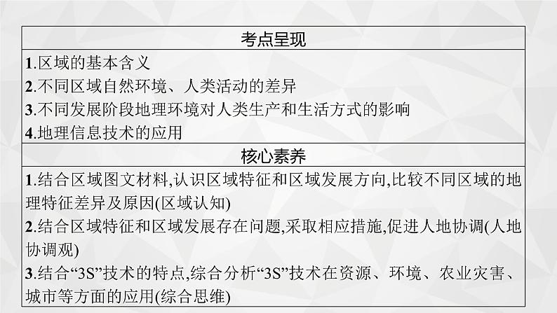 2022届高考地理人教版一轮总复习  第十三章　第一节　地理环境对区域发展的影响  课件04