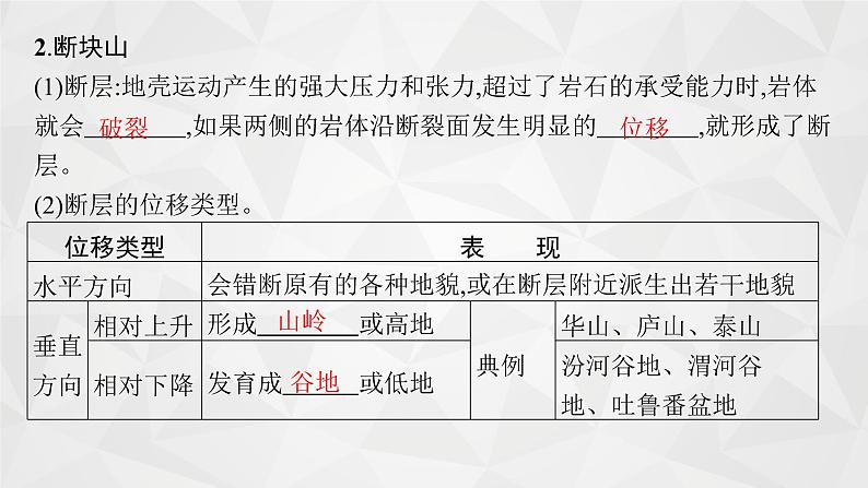 2022届高考地理人教版一轮总复习  第五章　第二节　山地的形成与河流地貌的发育  课件05