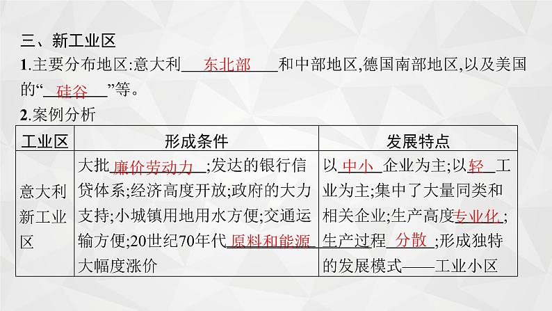 2022届高考地理人教版一轮总复习  第十章　第二节　工业地域的形成及其类型  课件08