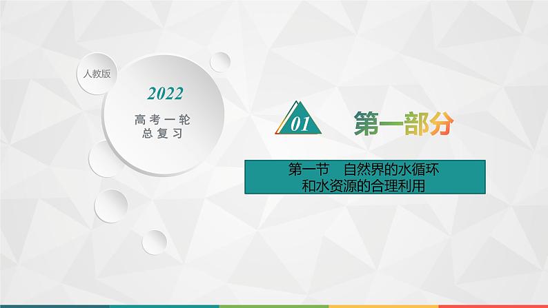 2022届高考地理人教版一轮总复习  第四章　第一节　自然界的水循环和水资源的合理利用  课件01