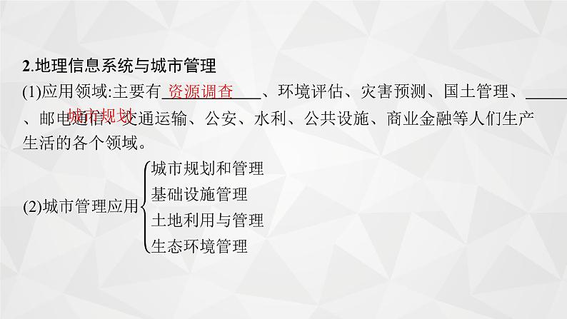 2022届高考地理湘教版一轮总复习  第十一章　地理信息技术应用  课件第8页