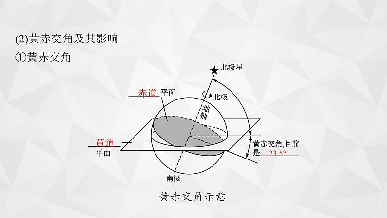 2022届高考地理湘教版一轮总复习  第二章　第三节　地球的公转及其地理意义  课件07