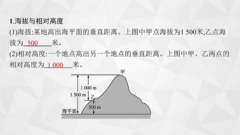 2022届高考地理湘教版一轮总复习  第一章　第二节　等高线地形图  课件第4页