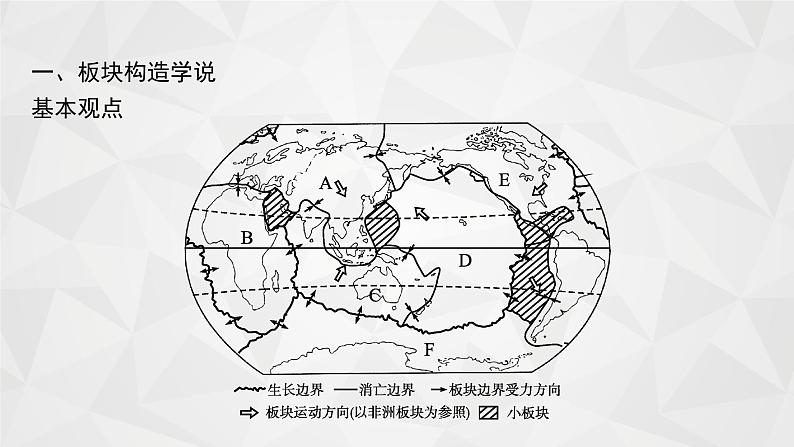 2022届高考地理湘教版一轮总复习  第三章　一　第二节　内力作用及其对地表形态的影响  课件第4页