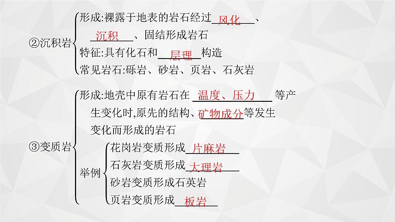 2022届高考地理湘教版一轮总复习  第三章　一　第一节　地壳的物质组成和物质循环  课件第8页