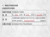 2022届高考地理湘教版一轮总复习  第四章　第二节　自然地理环境的差异性  课件