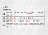 2022届高考地理湘教版一轮总复习  第十三章　第二节　世界重要地区  课件
