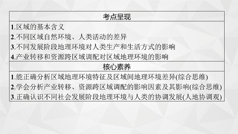 2022届高考地理湘教版一轮总复习  第十章　第一节　区域的基本含义和区域发展阶段  课件第4页