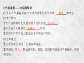 2022届高考地理湘教版一轮总复习  第八章　一　第二节　农业地域类型  课件