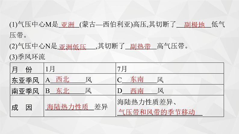 2022届高考地理湘教版一轮总复习  第三章　二　第二节　气压带和风带  课件第8页