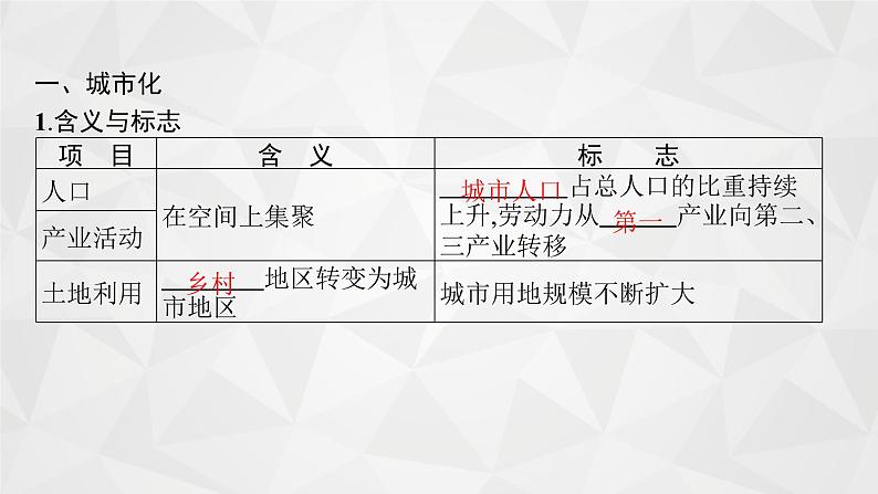 2022届高考地理湘教版一轮总复习  第七章　第二节　城市化  课件04