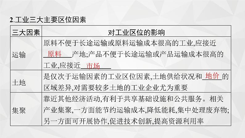 2022届高考地理湘教版一轮总复习  第八章　二　第一节　工业的区位选择  课件08