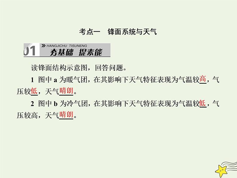 2021届高考地理一轮复习第三单元地球上的大气第8讲常见的天气系统课件新人教版04