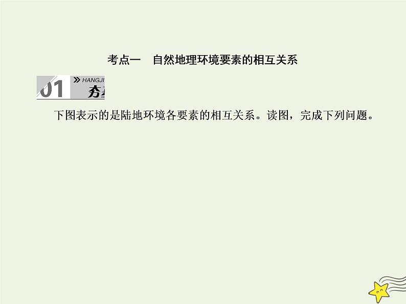 2021届高考地理一轮复习第六单元自然地理环境的整体性和差异性第13讲自然地理环境的整体性课件新人教版04