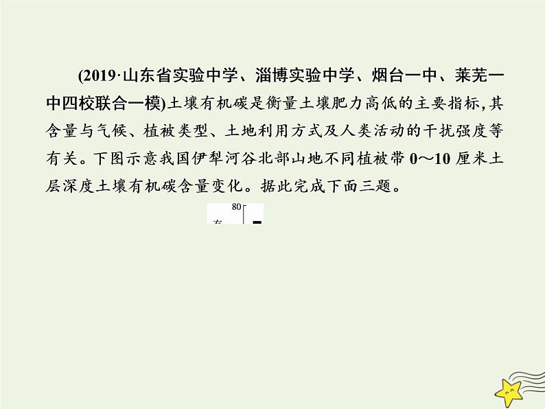 2021届高考地理一轮复习第六单元自然地理环境的整体性和差异性第13讲自然地理环境的整体性规范训练课件新人教版05