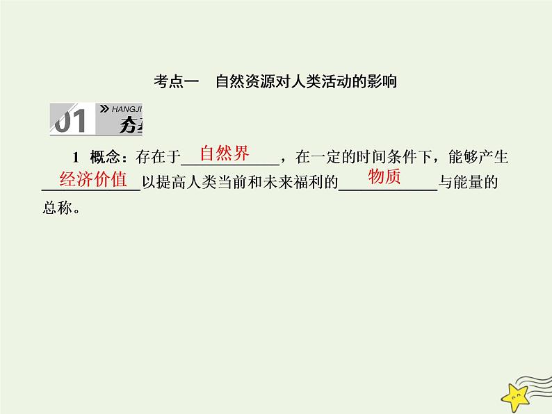 2021届高考地理一轮复习第七单元自然环境对人类活动的影响第16讲自然资源自然灾害对人类活动的影响课件新人教版第4页