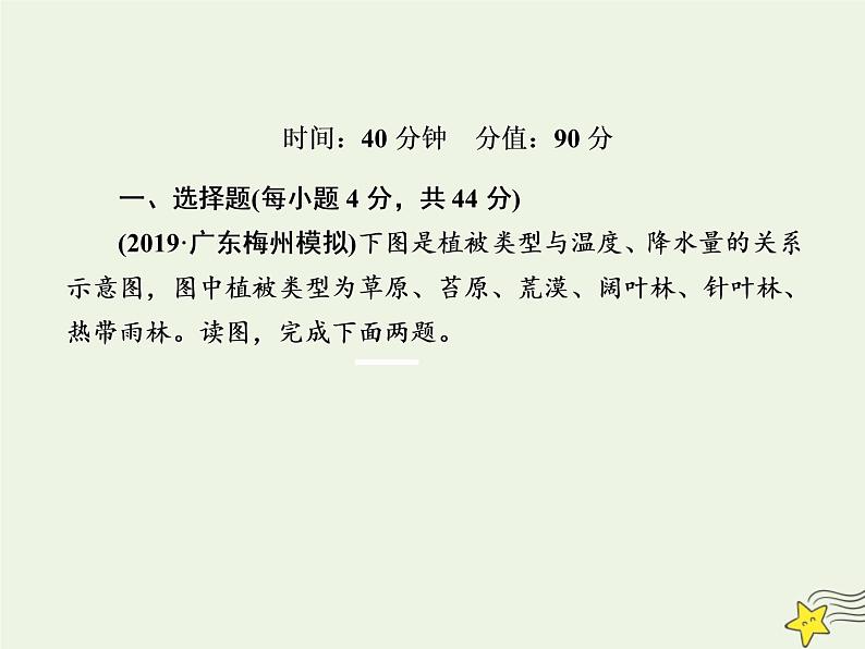 2021届高考地理一轮复习第六单元自然地理环境的整体性和差异性第14讲自然地理环境的差异性规范训练课件新人教版02