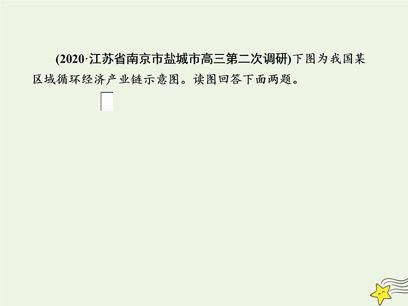 2021届高考地理一轮复习第十三单元人类与地理环境的协调发展第27讲人类与地理环境的协调发展规范训练课件新人教版第7页