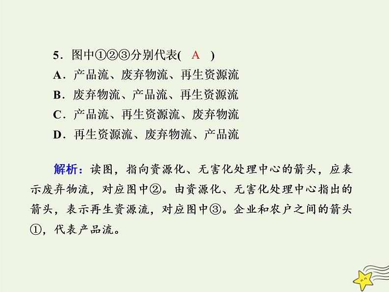 2021届高考地理一轮复习第十三单元人类与地理环境的协调发展第27讲人类与地理环境的协调发展规范训练课件新人教版第8页