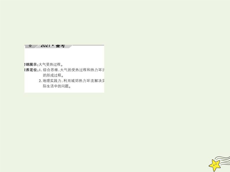 2021届高考地理一轮复习第三单元地球上的大气第6讲冷热不均引起的大气运动课件新人教版第2页