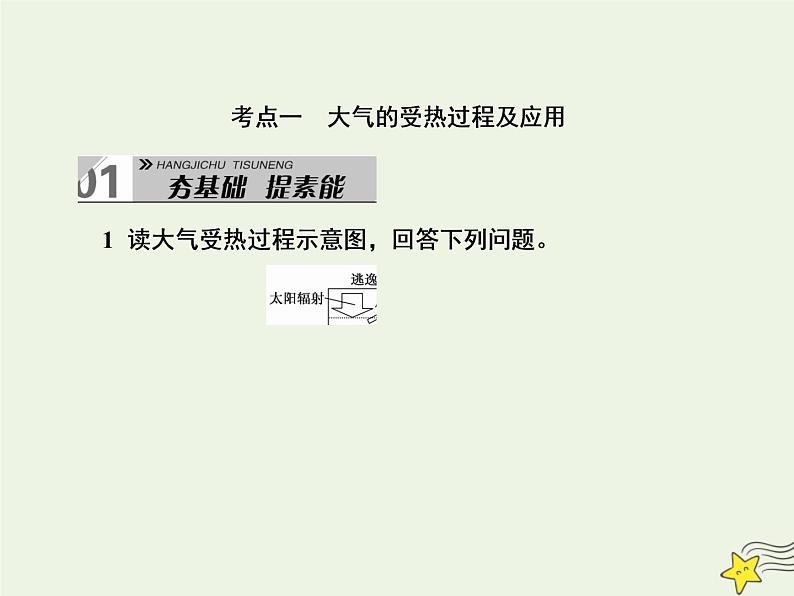 2021届高考地理一轮复习第三单元地球上的大气第6讲冷热不均引起的大气运动课件新人教版第4页