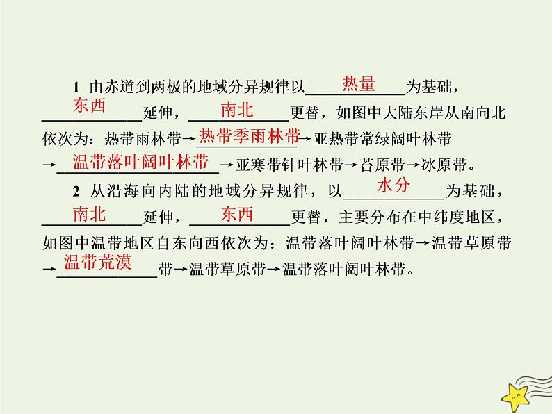 2021届高考地理一轮复习第六单元自然地理环境的整体性和差异性第14讲自然地理环境的差异性课件新人教版05