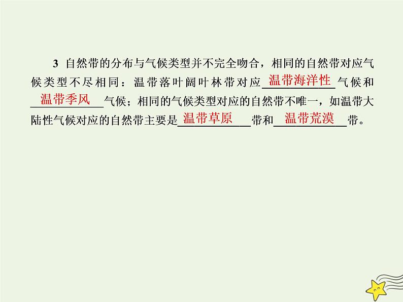 2021届高考地理一轮复习第六单元自然地理环境的整体性和差异性第14讲自然地理环境的差异性课件新人教版06