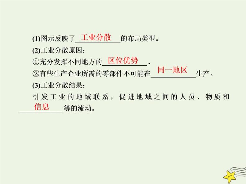 2021届高考地理一轮复习第十一单元工业地域的形成与发展第24讲工业地域的形成和工业区课件新人教版07