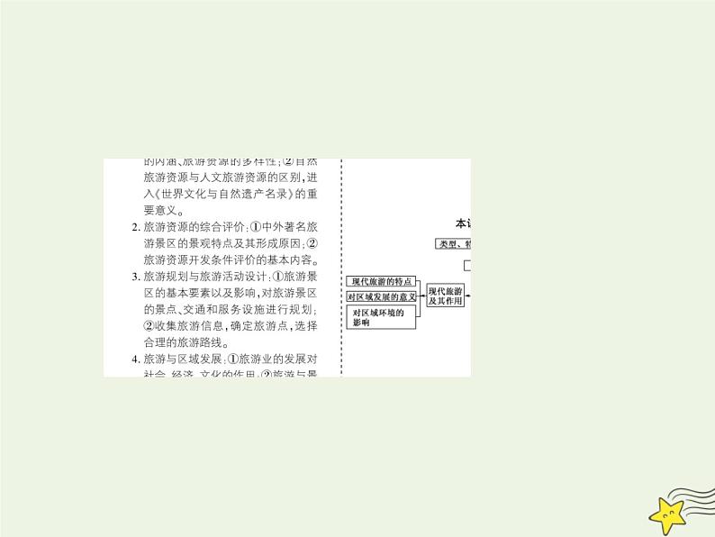 2021届高考地理一轮复习第十九单元旅游地理和环境保护第37讲旅游地理课件新人教版第2页