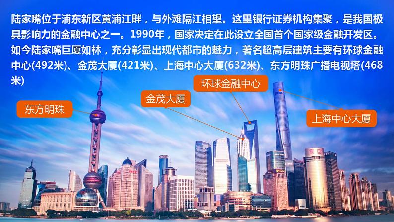 2.1大都市的辐射功能 以我国上海为例(第一课时）课件湘教版（2019）高中地理选择性必修二03