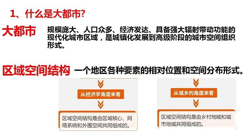 2.1大都市的辐射功能 以我国上海为例(第一课时）课件湘教版（2019）高中地理选择性必修二06