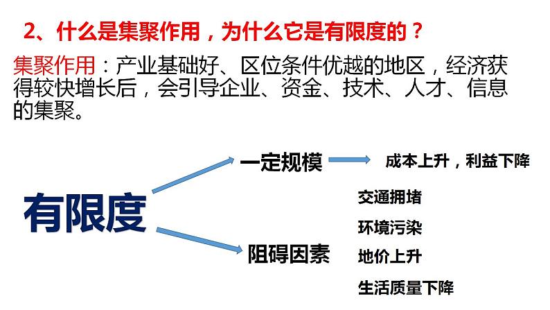 2.1大都市的辐射功能 以我国上海为例(第一课时）课件湘教版（2019）高中地理选择性必修二07