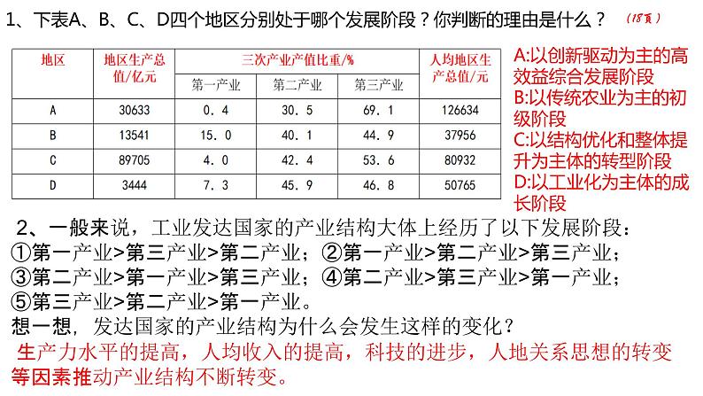 1.2区域发展差异与因地制宜(第一课时） 课件湘教版（2019）高中地理选择性必修二第7页